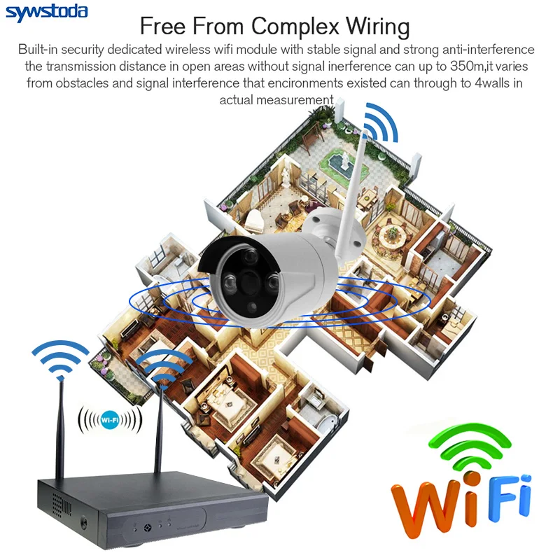 HD 960P 4CH Wifi CCTV System Wireless NVR Kit 2PCS Indoor Outdoor Security IP Camera Video Surveillance Set | Безопасность и