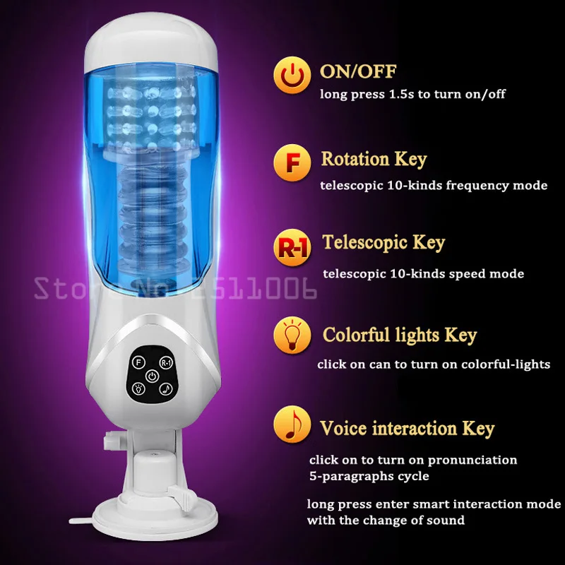 Автоматическая высокоскоростная телескопическая вращающаяся оральная секс