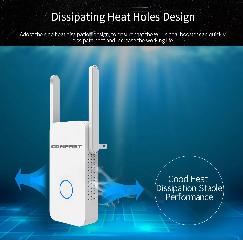 COMFAST 1200 Мбит/с репитер-удлинитель WiFi Мини Wi-Fi роутер 5 ГГц 867 Мбит/с+ 2,4 ГГц 300 Мбит/с точка доступа ЕС США Plug CF-WR752AC