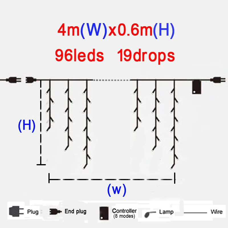 10x0,65/8x0,65/6x1/5x0,8 м светодиодный светильник-сосулька для занавесок Сказочный Праздничный Рождественский светильник s гирлянда вечерние украшения для сада и свадьбы - Испускаемый цвет: 4x0.6m