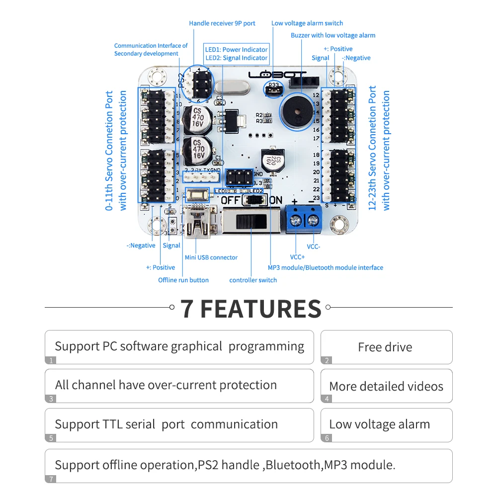 19DOF робот Arduino гуманоид H3.0-19S конкурс танец Двуногого платформы аниме Рисунок