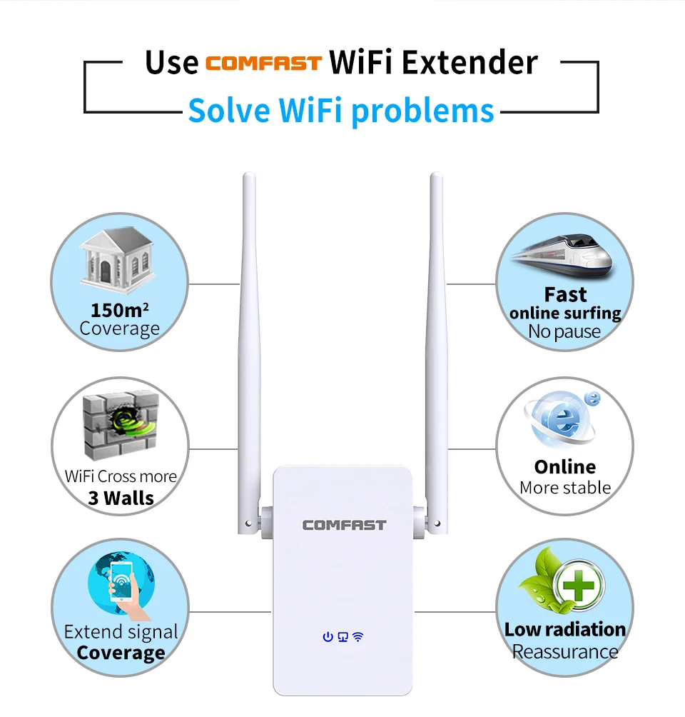 Домашний дальний 300 Мбит/с беспроводной WiFi ретранслятор Wi-Fi расширитель диапазона сигнала Усилитель сети 802.11n/b/g Wifi удлинитель
