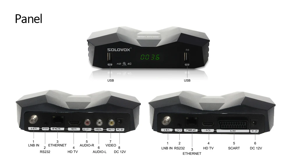 2PCS NEW ARRIVAL free shipping Original SOLOVOX R8 1080p Full HD Satellite Receiver Support Youpron YouTube CCCAM/MGCAM/NEWCAM |