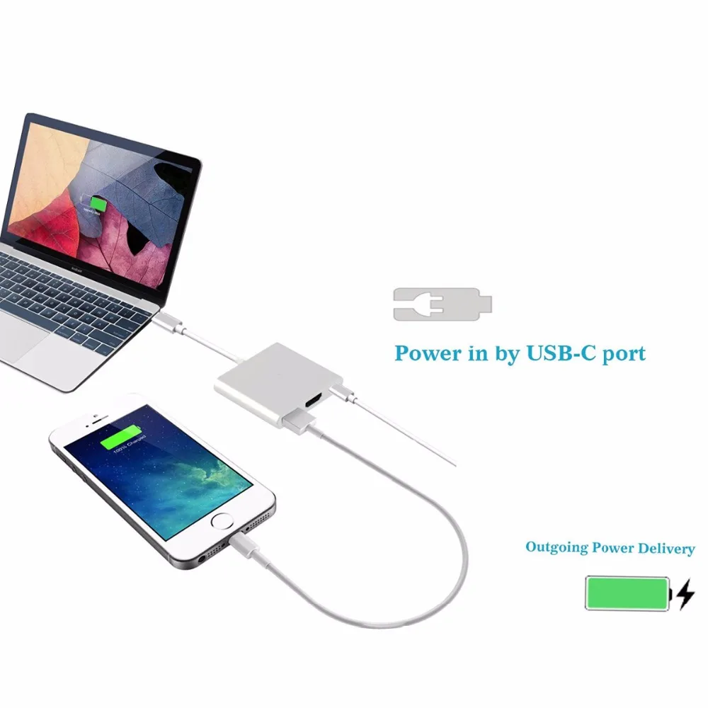 Elistooop Type C к HDMI USB разъем типа 3 1 видео адаптер для Apple Macbook 4K 1080P конвертер|Кабели HDMI|