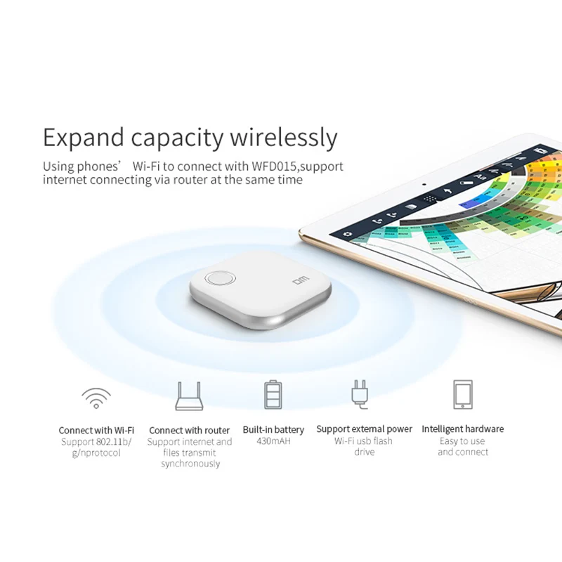 DM WFD015 32 Гб Беспроводные USB флэш-накопители wifi для iPhone/Android/PC Умная Ручка Накопитель Памяти Usb 64 ГБ 128 ГБ
