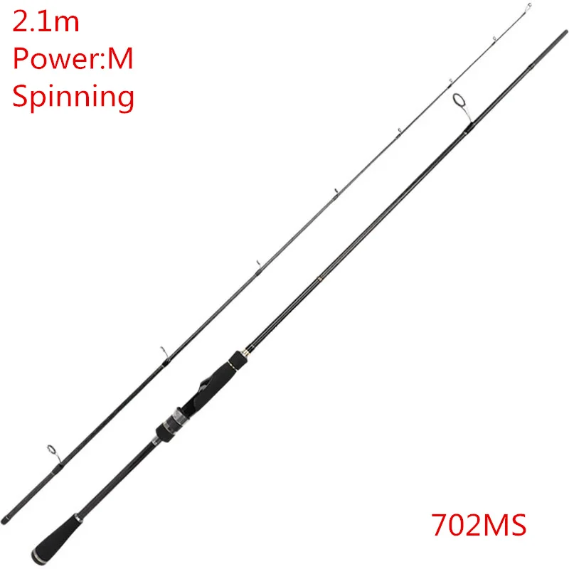 Tsurinoya приманка/спиннинг удочка 1,98 m/2,13 m/ML 2Secs FastCarbon Fiber приманка удочки FUJI аксессуары Pesca палка - Цвет: Бургундия