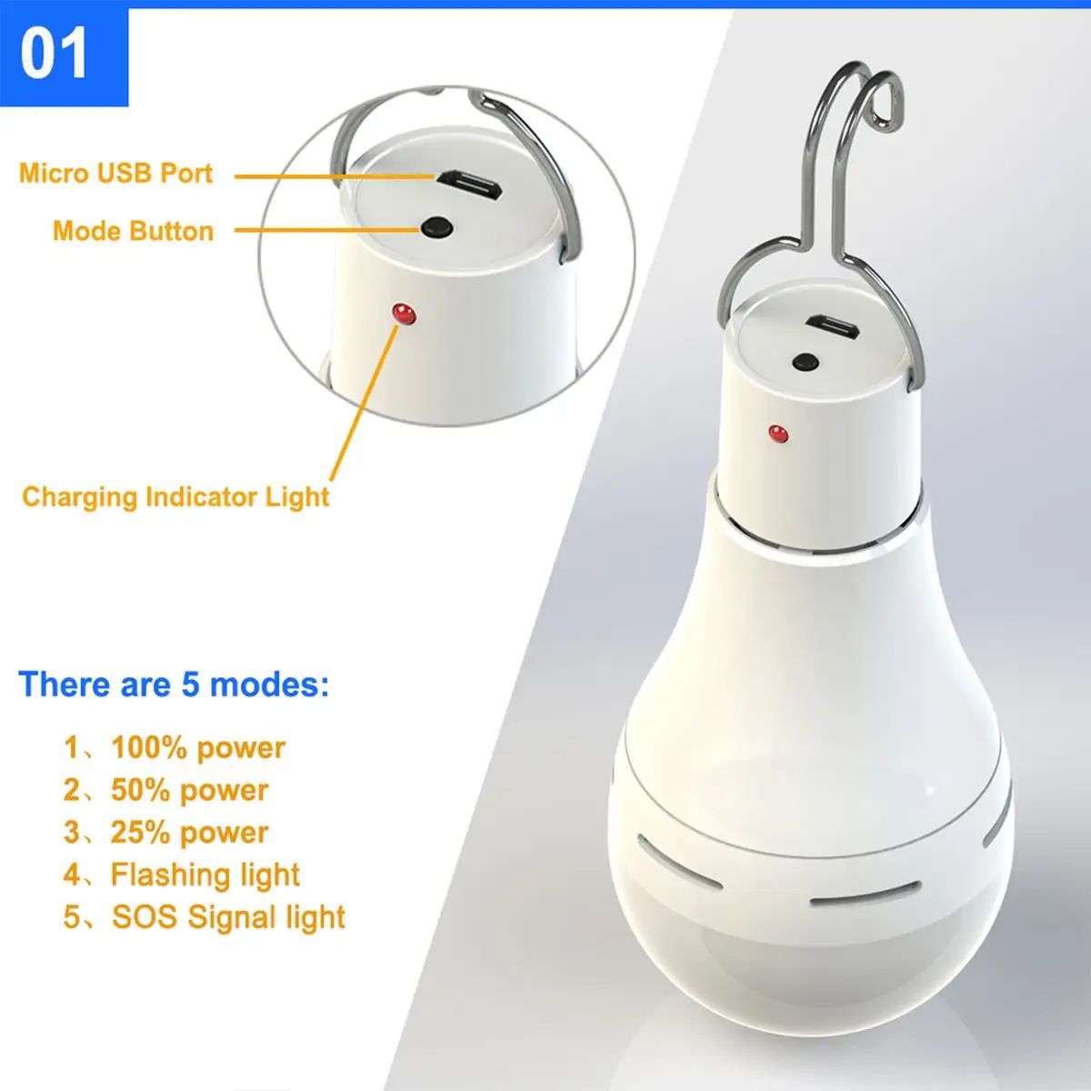 LEORY USB DC 12 В 5 в солнечная панель 20 Вт наружная портативная солнечная батарея быстрое зарядное устройство монокристаллический кремний