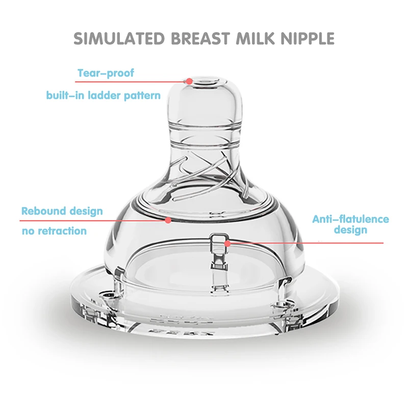 IMBABY 120/300 мл бутылочка для кормления детей от 0 до 36 м силиконовая соска