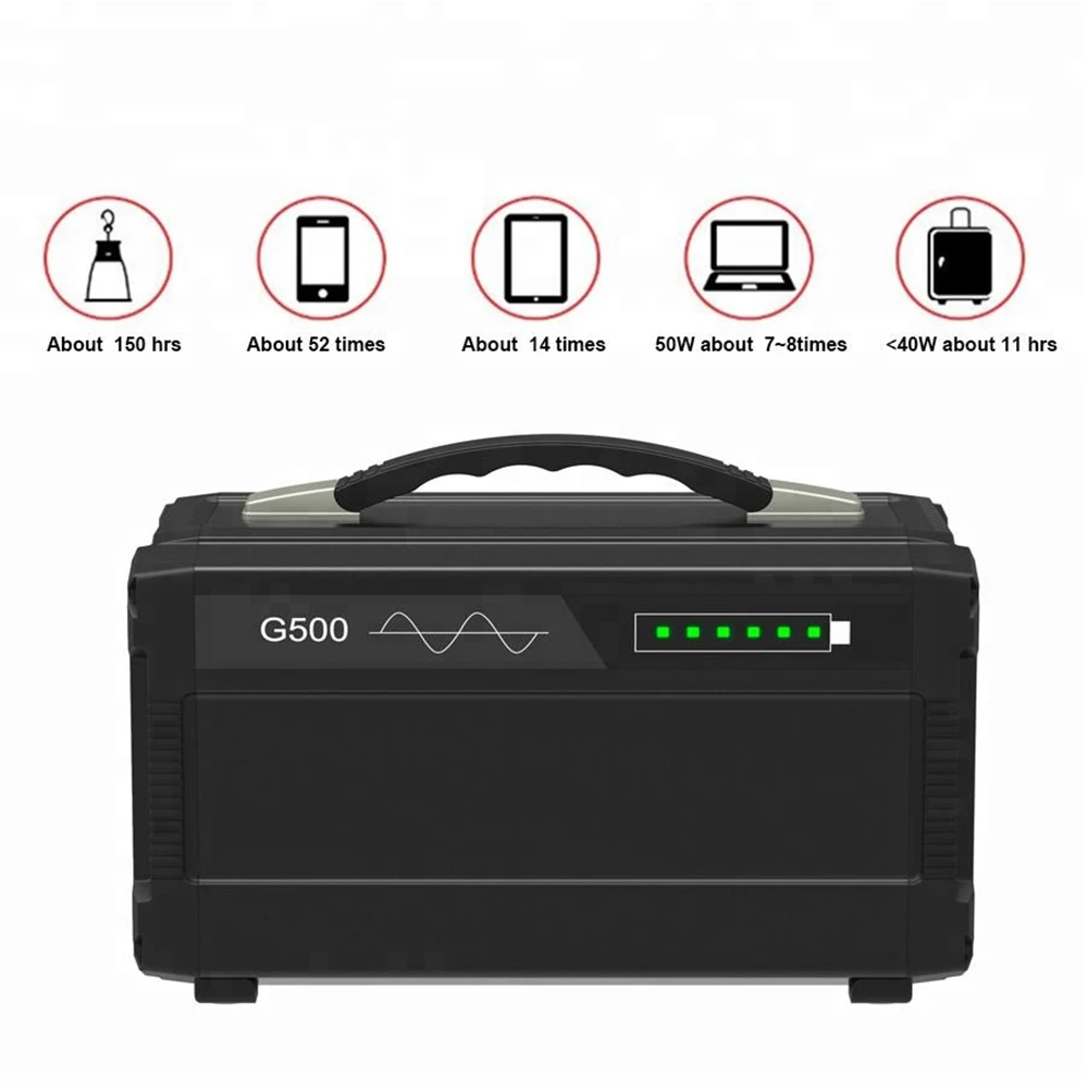 120000 мАч power Bank 5 В/12 В/220 В портативный генератор зарядная станция для телефонов