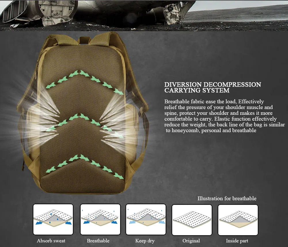 Брендовые 40л водонепроницаемые нейлоновые военные рюкзаки Molle Assault Army рюкзак дорожная сумка для мужчин и женщин Mochila Escolar S420