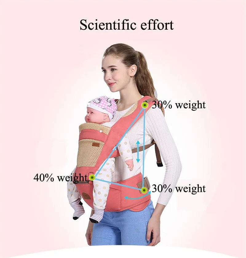Рюкзак кенгуру с капюшоном эргономичный Регулируемый для детей|baby sling wrap carriers|wrap