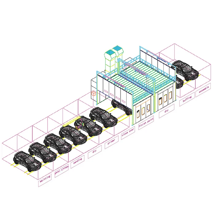 Высококачественная ремонтная линия для обслуживания поверхности автомобиля