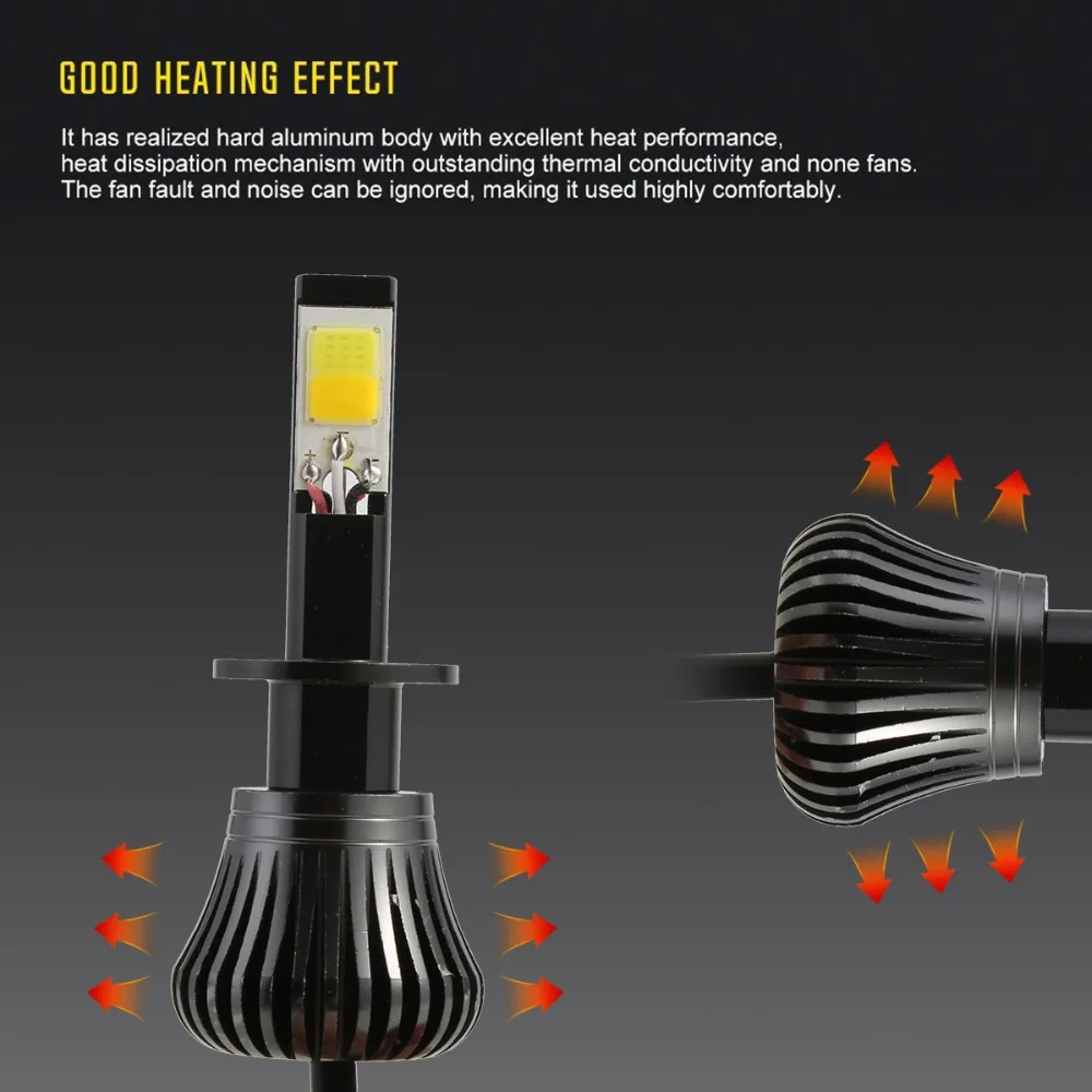 Автомобильные фары автомобильные лампы H1 LED 6500K 180W 18000LM COB Стайлинг очень яркие
