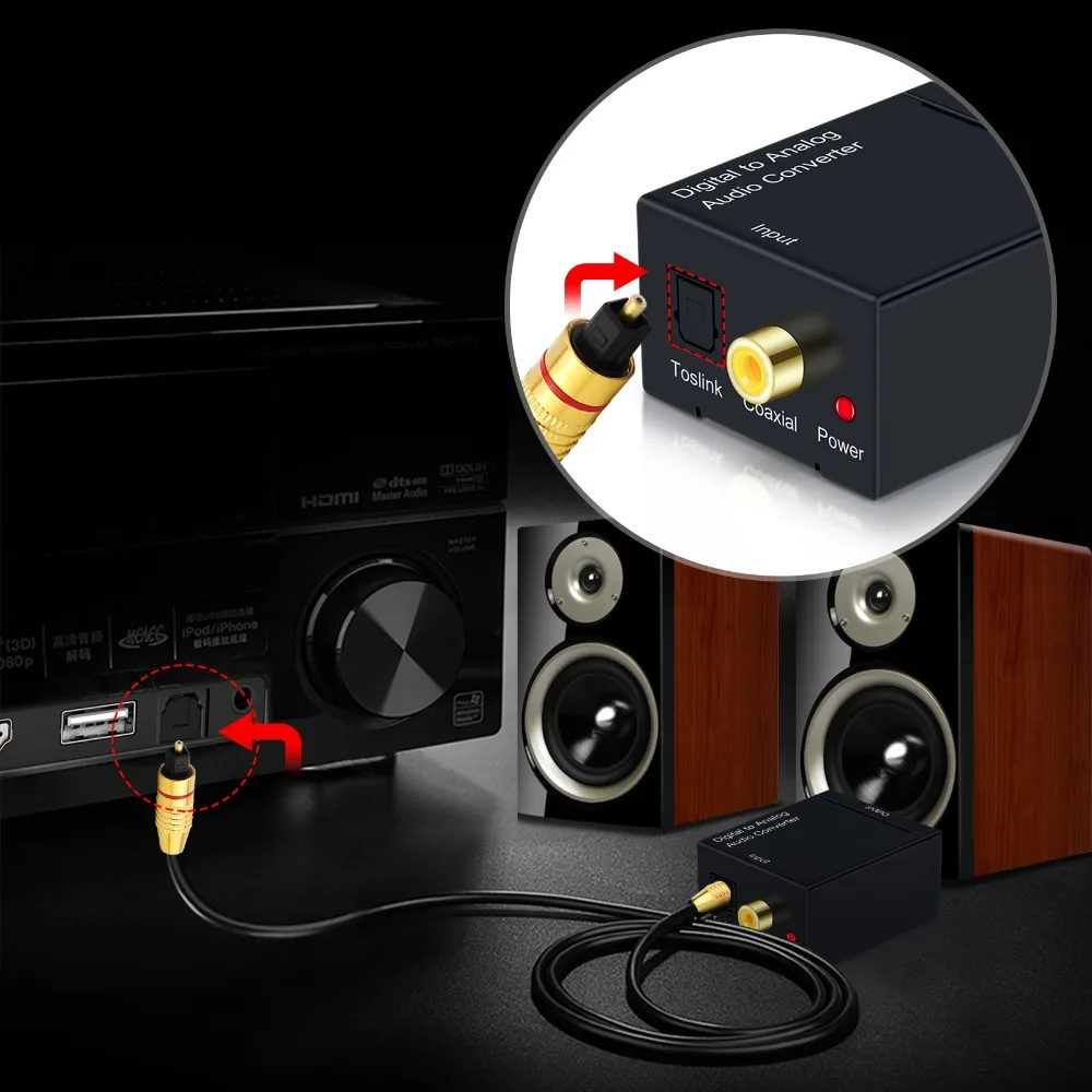 Оптоволоконный коаксиальный сигнал Toslink для RCA R/L аналоговый аудио декодер SPDIF цифро-аналоговый аудио конвертер стерео адаптер Комплект