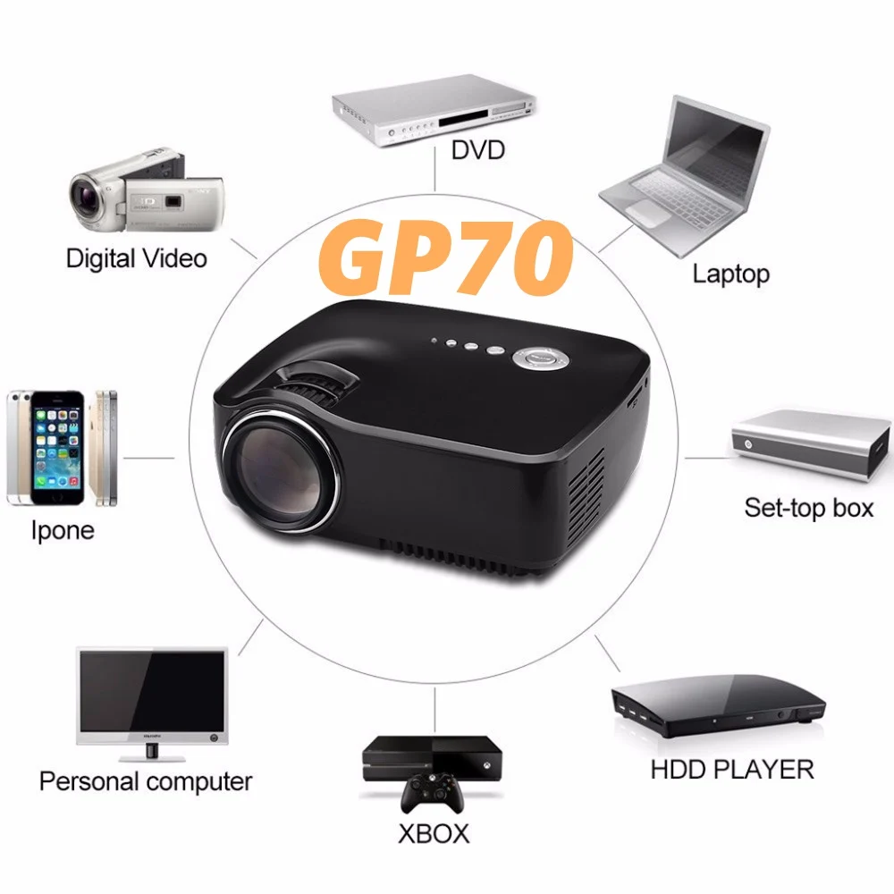 GP70 Simplebeamer Мини СВЕТОДИОДНЫЙ Проектор ПОЛНАЯ Поддержка HD 1080 P HDMI/USB/AV/SD/VGA для