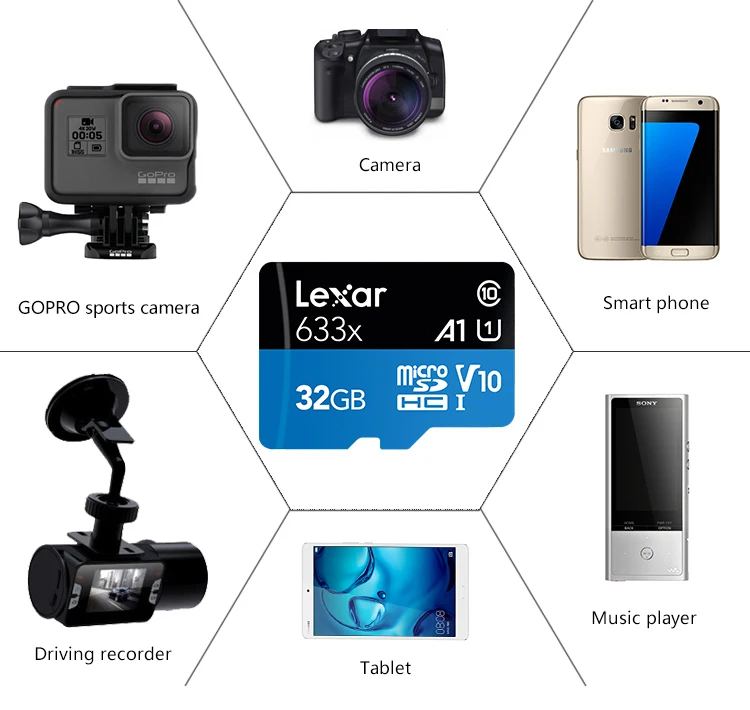 Lexar 633x 1000x TF карта 32 Гб 64 Гб 128 ГБ 256 ГБ 512 Гб карта памяти класс 10 карт micro sd карта для 1080p full-HD 3D и 4K видео