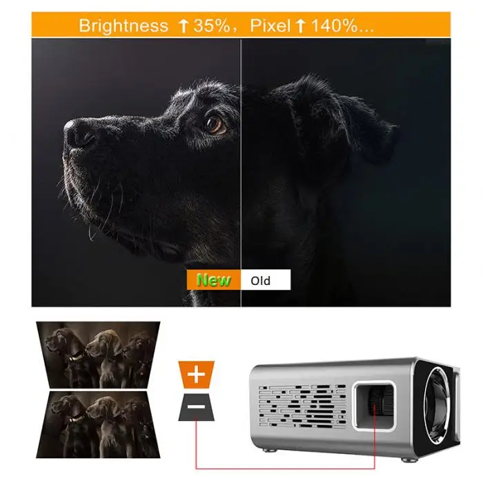 Светодиодный проектор HD HDMI USB 1080P Bluetooth wifi Проектор для домашнего кинотеатра LSMK99