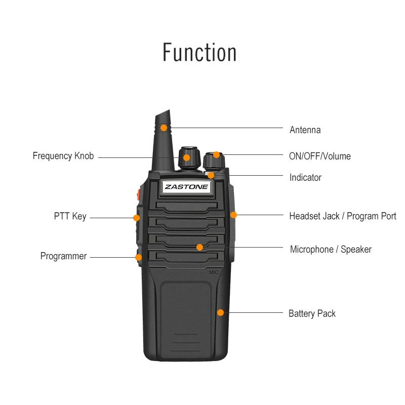 (2pcs) Zastone A9 10W Walkie Talkie 3-5km UHF/VHF Radio Handheld Police Equipment Two Way CB comunicador telsiz | Мобильные телефоны