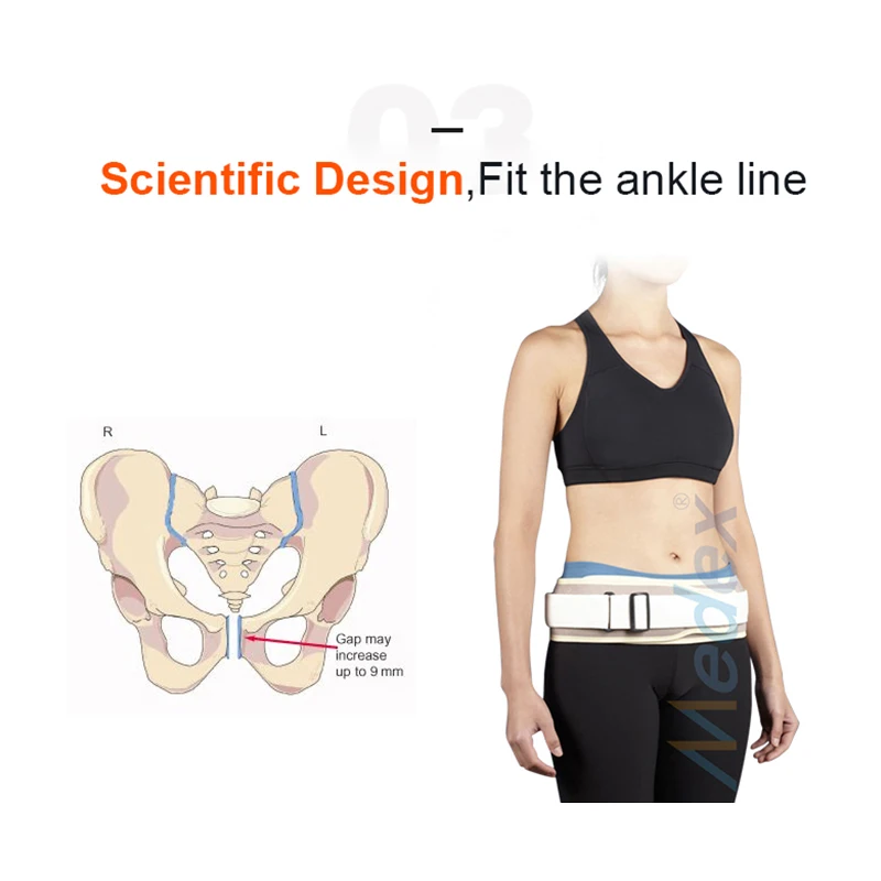 Massage One Pelvic Correction With Pelvic Fixation With Pelvic Fractures Pre-Dip Tightening Before And After Pubic Detachment