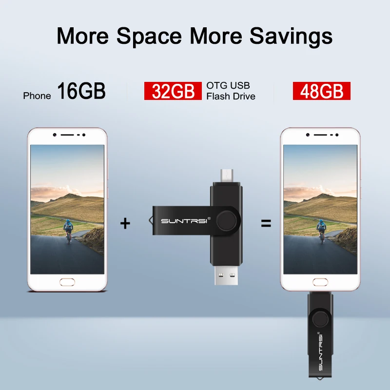Suntrsi флеш-накопитель 128 Гб OTG usb TYPE C Высокоскоростной внешний накопитель 64 для