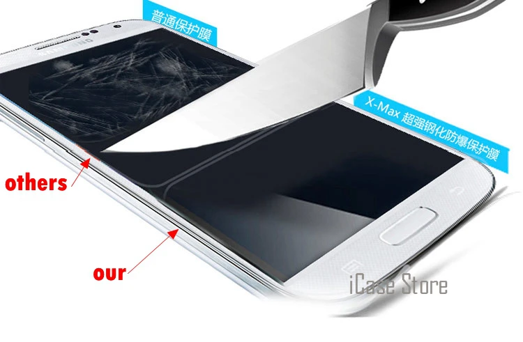 Закаленное стекло для samsung Galaxy чехол Sklo Grand Prime Core S6 S5 S4 S3 G355H G530 G360 GT i9082 S7562 a3 A5 J1 J3 J5 J7