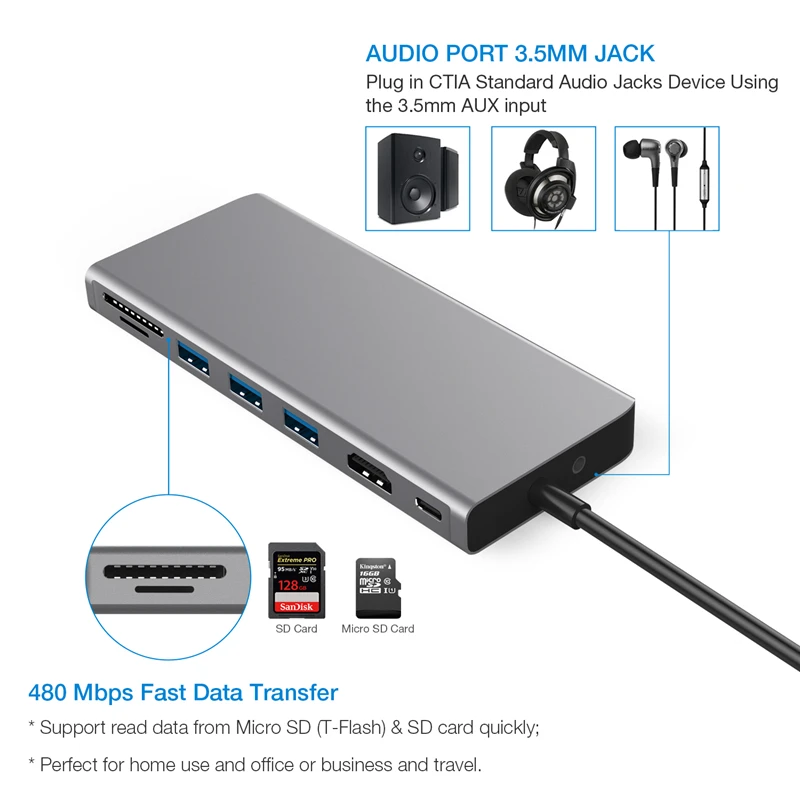 USB C концентратор 9 в 1 3 0 к HDMI 4K SD/TF кардридер PD зарядка гигабитный Ethernet rj45 адаптер