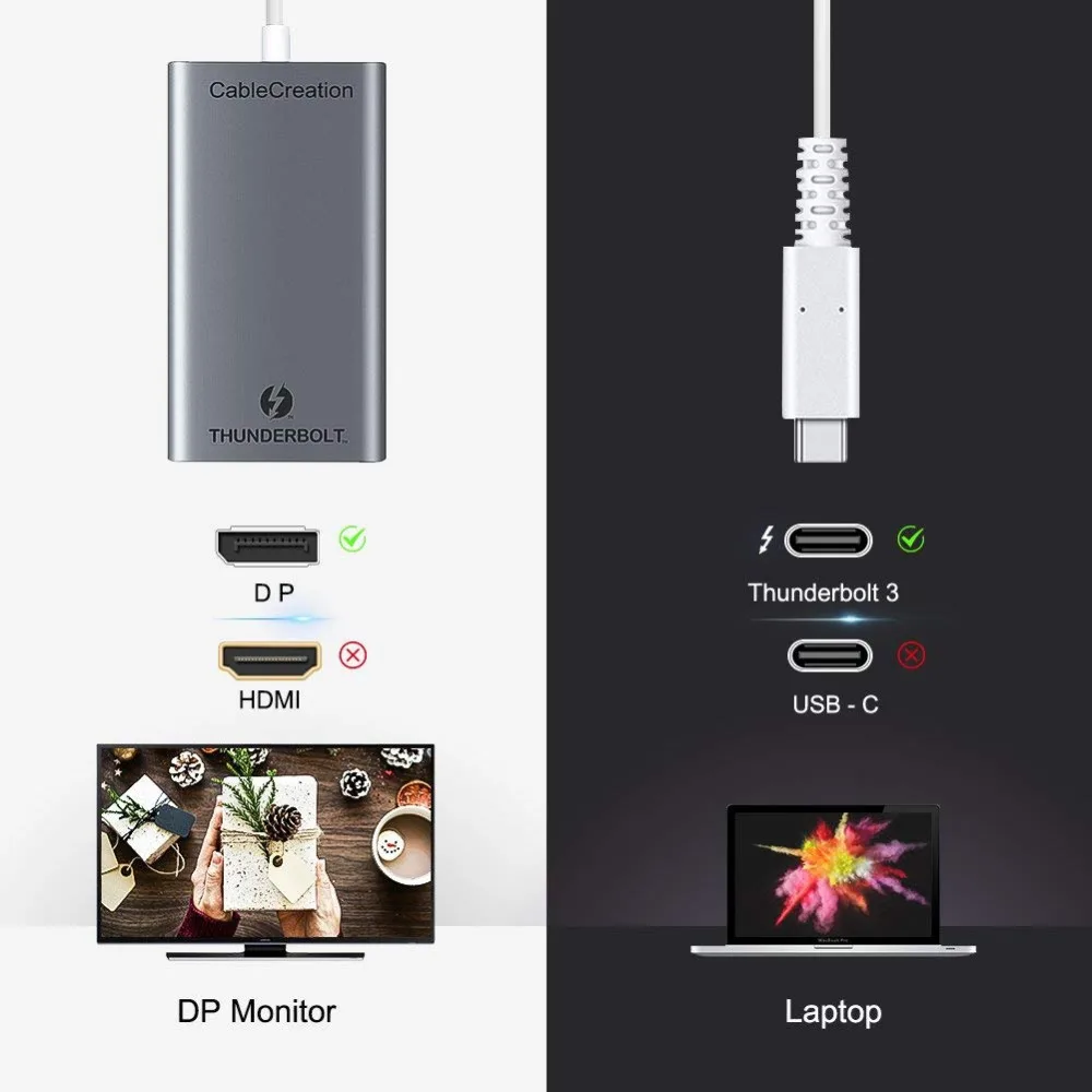 Док-станция Thunderbolt 3, кабель [сертифицирован] Адаптер Thunderbolt 3 на двойной DP, поддержка двух мониторов 4K 60Hz или одного дисплея 5K