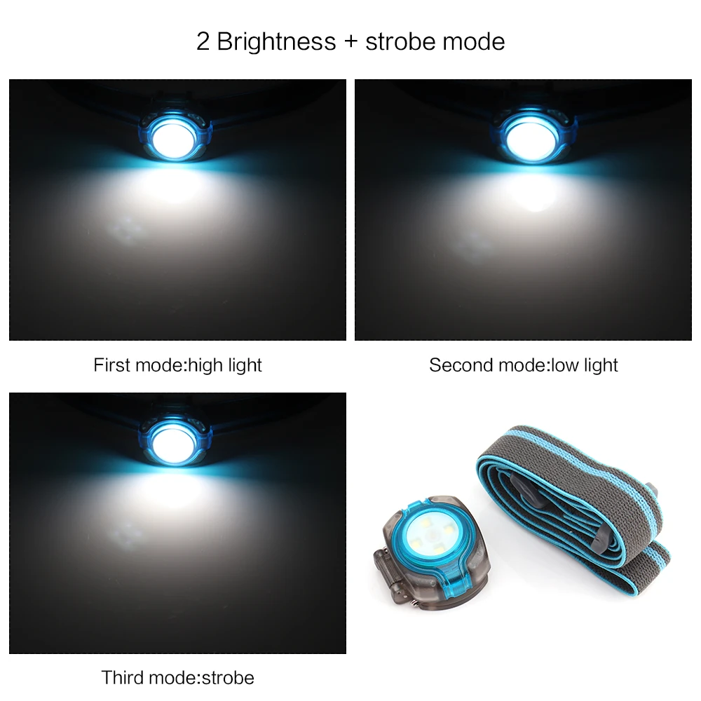 BORUiT 200LM светодиодный мини-налобный фонарь 4 SMD 3-Mode энергосберегающая фара Водонепроницаемая Кнопка батарея Головной фонарь Runing фонарик