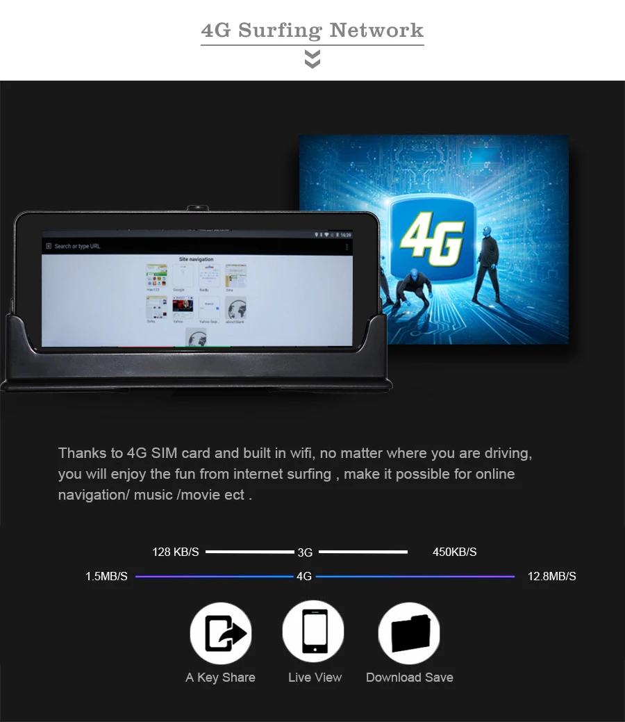 TOPSOURCE Автомобильный видеорегистратор gps 4G 6,8" Android 5,1 Автомобильная камера wifi Full HD 1080P видео регистратор видеорегистратор парковки мониторинг