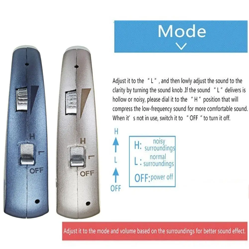Усилитель слуха USB Перезаряжаемый беспроводной слуховые аппараты цифровой чип