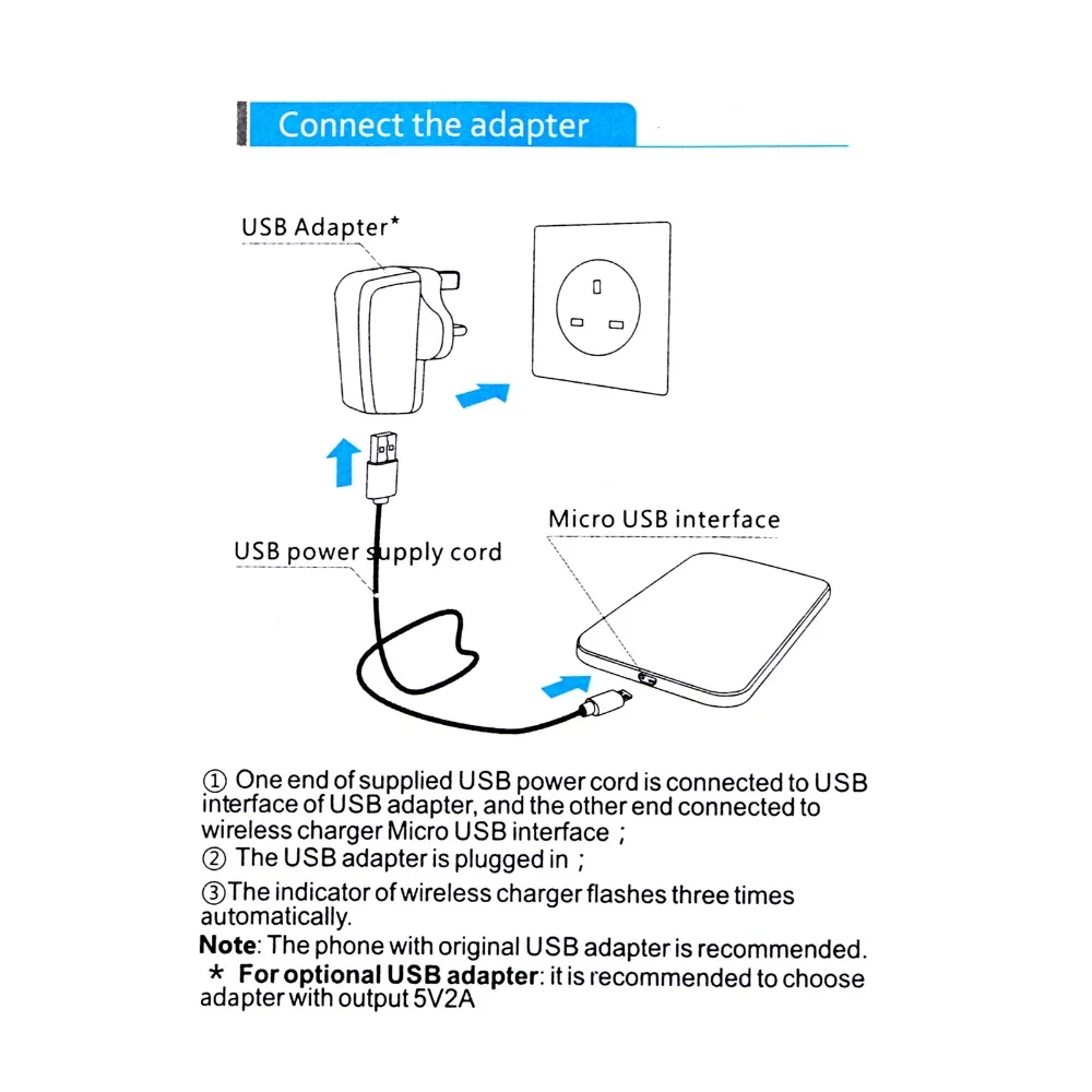 Высокое качество! Горячая новинка беспроводное зарядное устройство Qi для Samsung