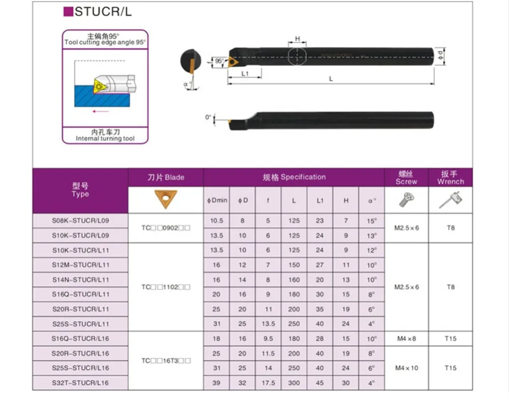 ZIYI S16Q-STUCR16 держатель токарного станка для вставок TC .. 16T3 Бесплатная доставка |