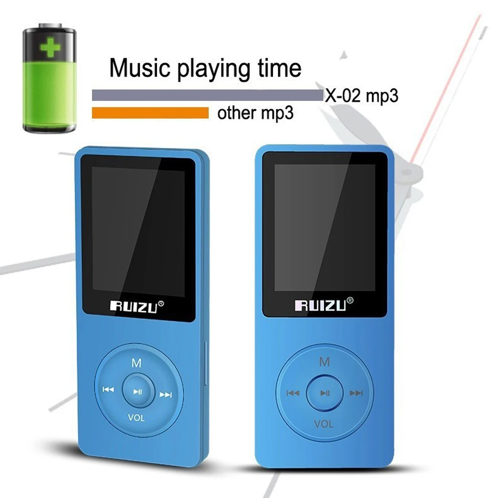 Ruizu X02 портативный без потерь цифровой Спорт экран Hifi аудио Mp 3 мини музыка Mp3
