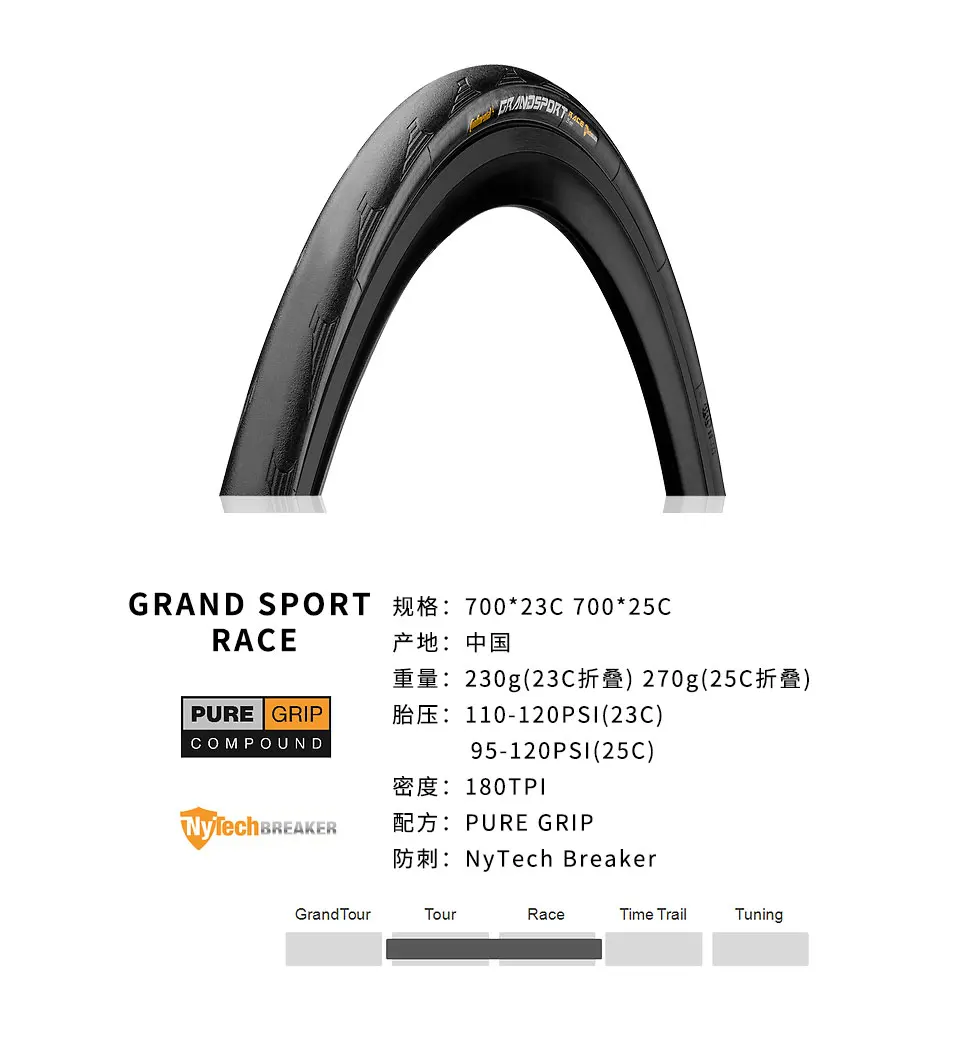 Континентальный ультра Спорт Grand Sport гоночный велосипед шины 700C дорожный велосипед шины Pneu Fixie 23 25c Сверхлегкий складной кевлар