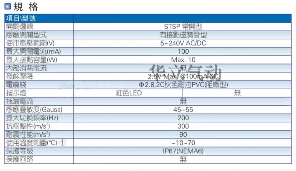Датчик приближения два проводных устройства для пневматического цилиндра