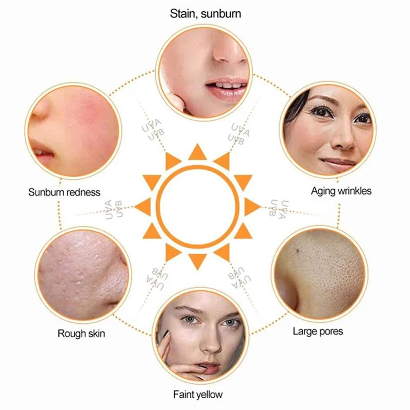 Солнцезащитный крем BIOAQUA для всего тела солнцезащитный SPF 45 с УФ излучением лица