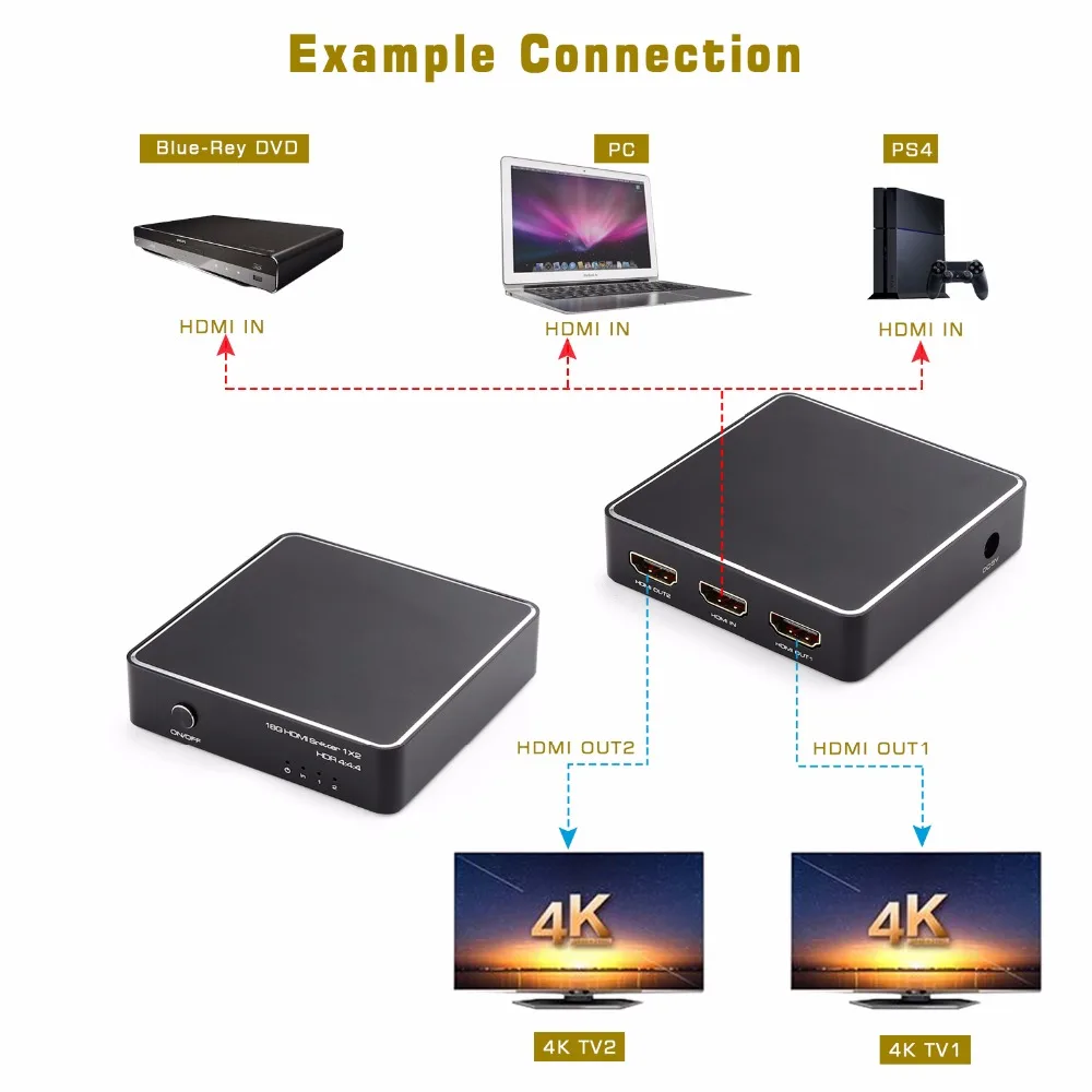 1x2 HDMI 2,0 сплиттер 4K 60HZ HDR 4:4:4 с HDCP 2,2 18 Гбит/с EDID 3D-1 в 2 выход для ТВ монитора общий экран сигнала
