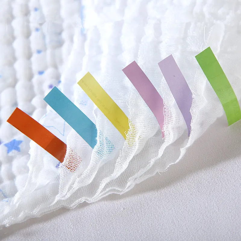 

Thickening 8 Layers Baby Bath Towel Soft Baby Blankets Newborn Large Size Swaddle Wrap Summer Breathable Baby Bedding Quilts