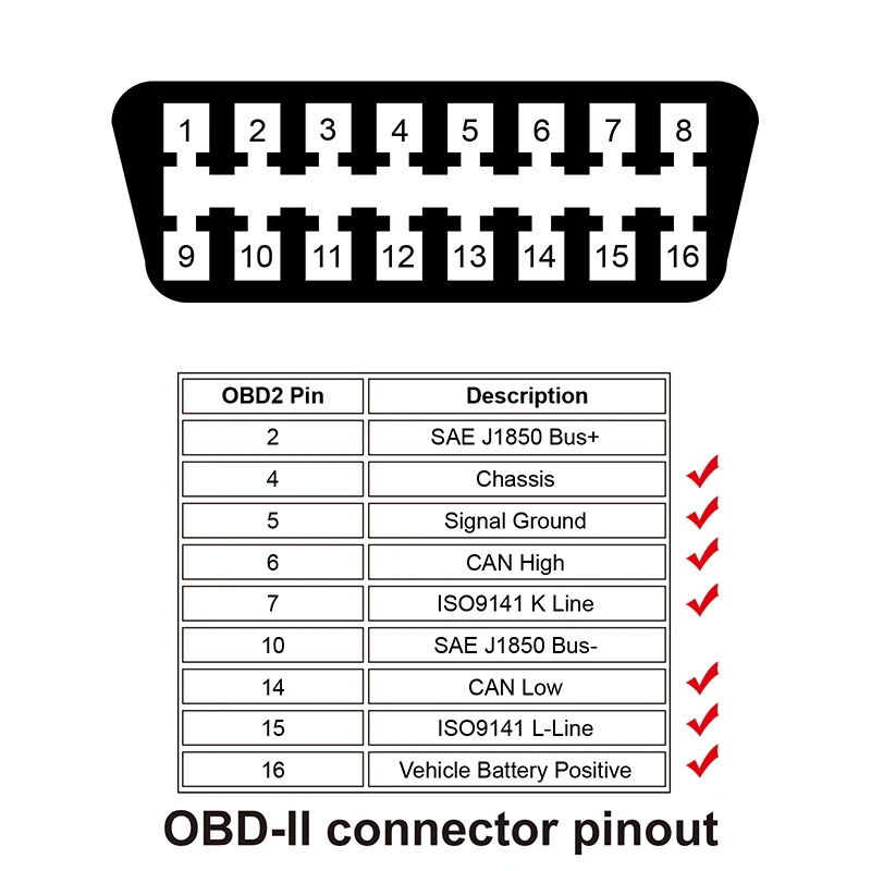 Лучшая цена AUTOOL OBDII 16 контактный штекер гнездо разветвитель удлинитель плоский