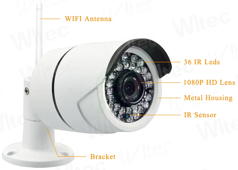 Беспроводная камера безопасности с металлическим сбросом 1080P ONVIF P2P IP ночным ИК
