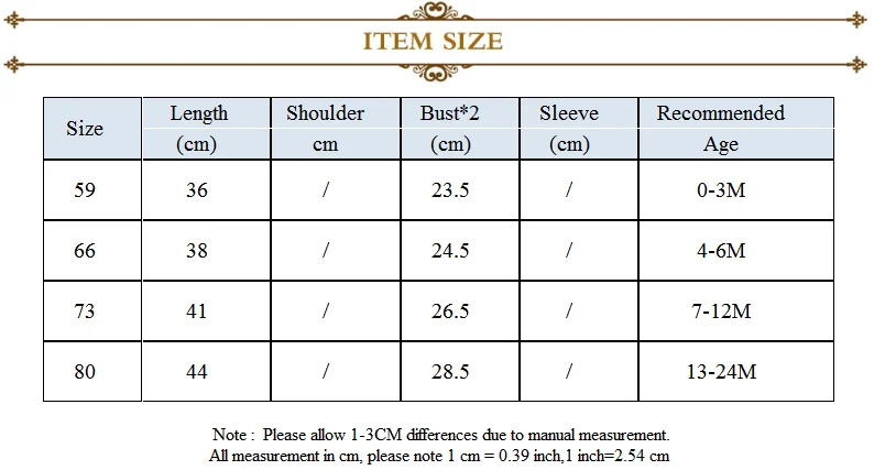 4 июля одежда для маленьких девочек детский кружевной комбинезон Petti платье