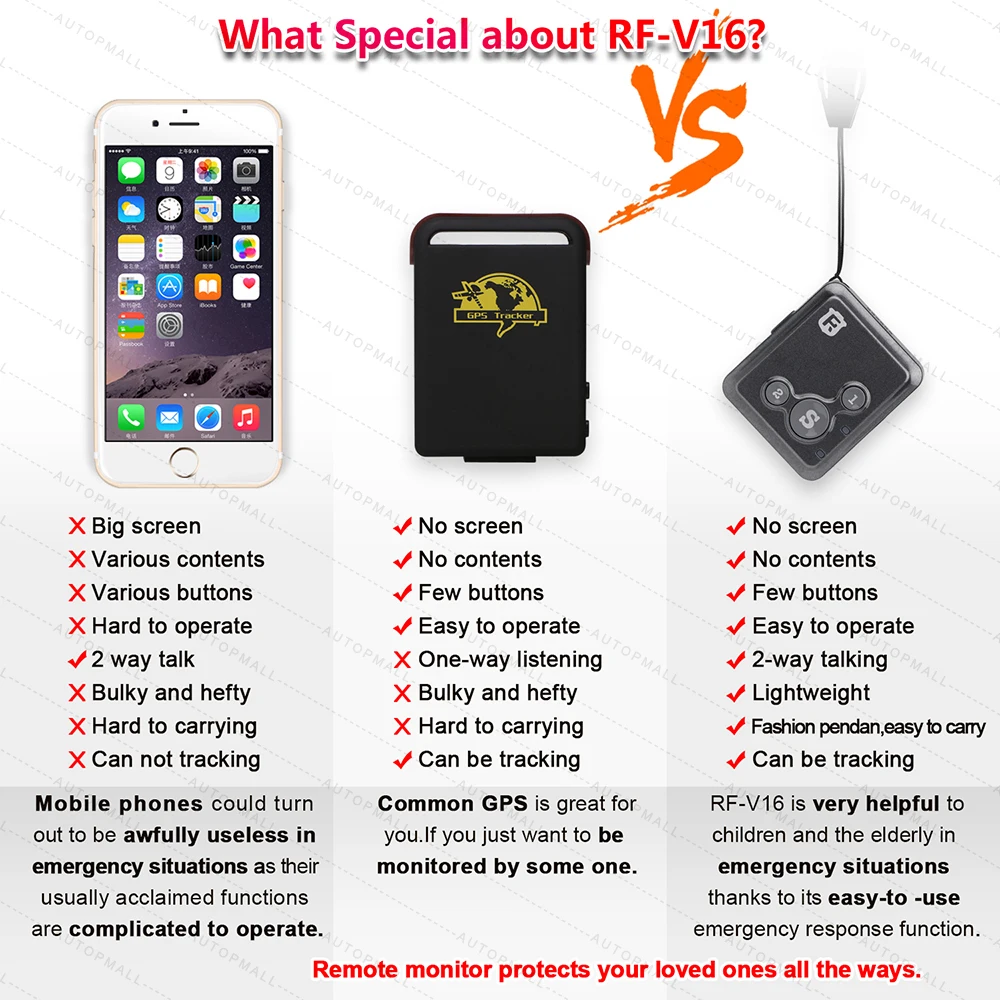 Мини gps-трекер для детей, RF-V16, бесконтактная связь, 2G, GSM, GPS локатор, 12 дней в режиме ожидания, SOS, вызов, голосовой монитор, бесплатное приложение, трекер