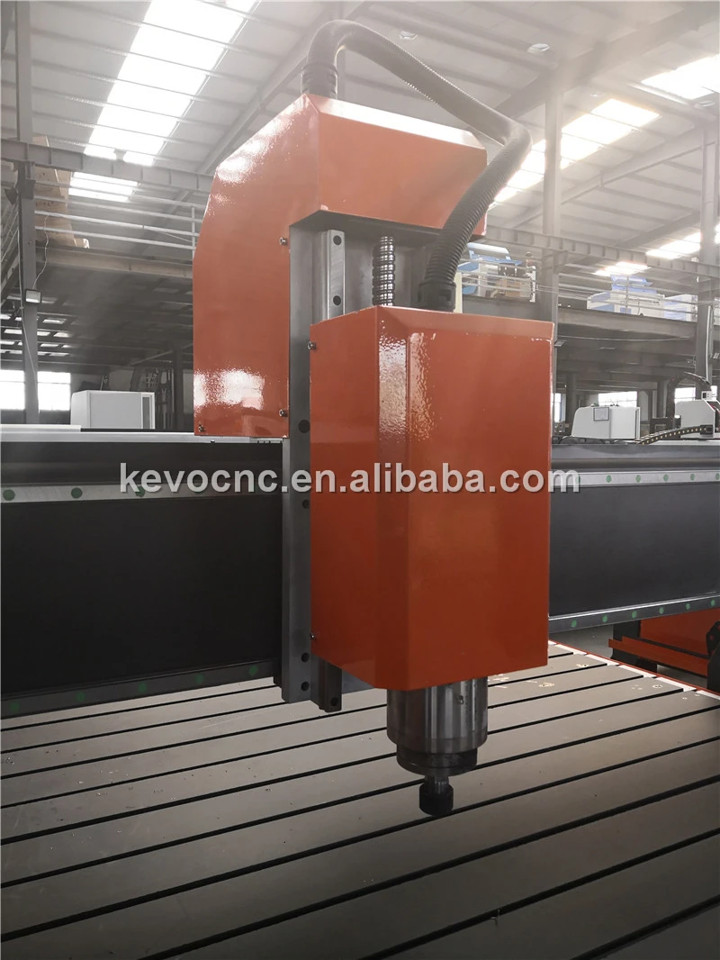 1325 1530 2030 2040 ATC CNC маршрутизатор для деревянной мебели двери шкафов|Фрезы по дереву|