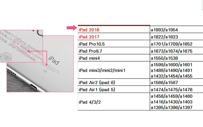 Кожаный чехол-накладка для Apple iPad 1, 2, 3, 4 Mini Air для iPad Pro 9,7, 10,5, 11 дюймов, откидной складной чехол для планшета, полосатый защитный чехол на заднюю панель