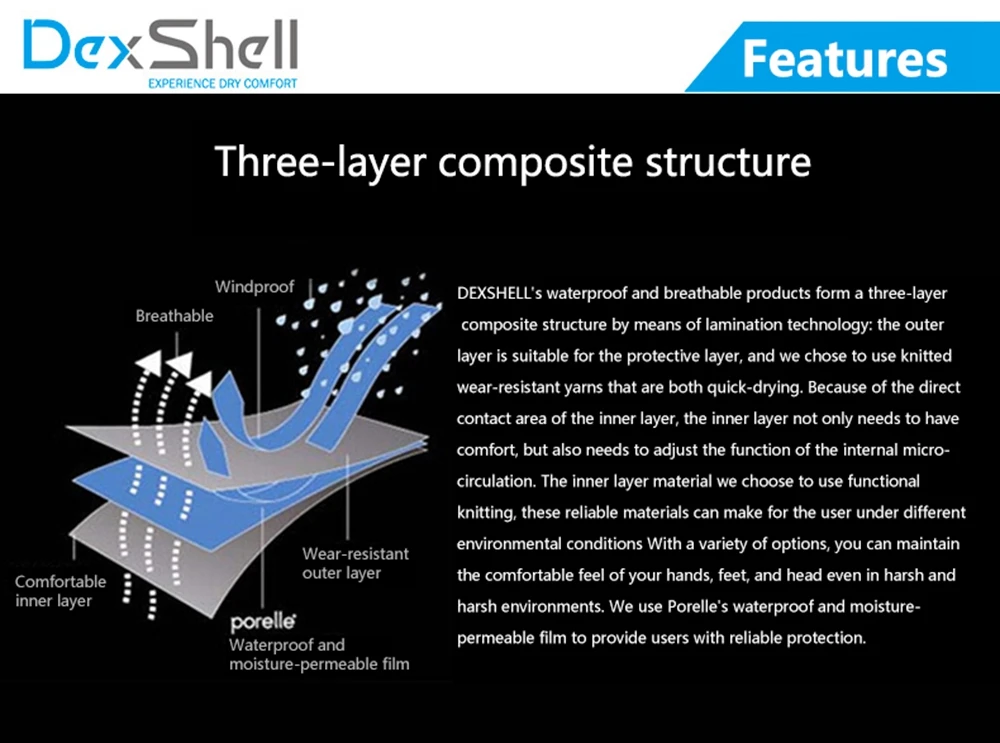 Dexshell Водонепроницаемые перчатки уровень 4 огнестойкие Level5 с защитой от порезания мужские рыболовные альпинистские спортивные лыжные водонепроницаемые перчатки
