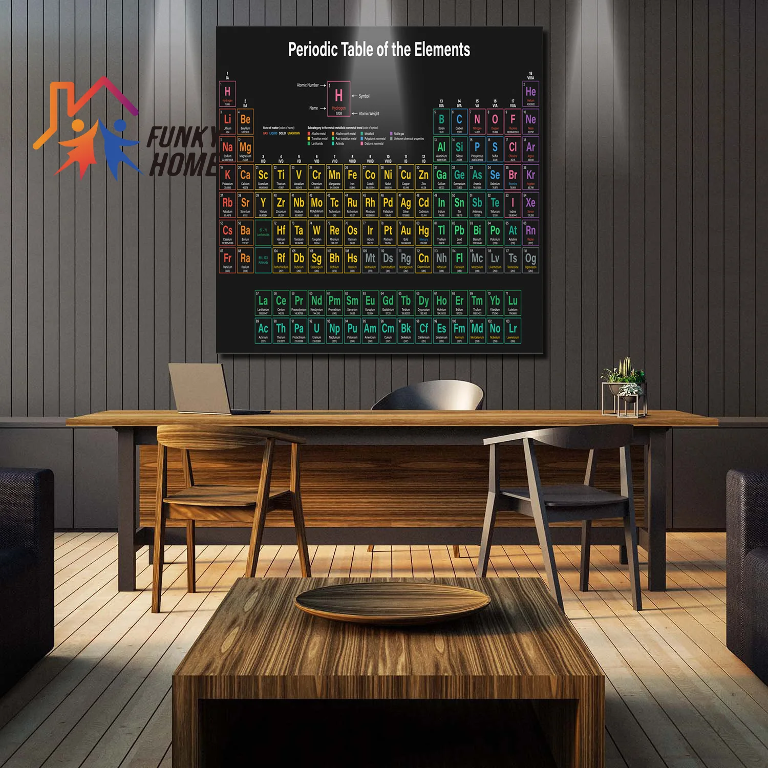 Funkyhome Картина на холсте стол с элементами в рамке настенная живопись спальня