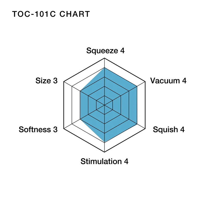 TENGA крутая Глубокая глотка секс-чашка Мужская игрушка для мастурбации чашка