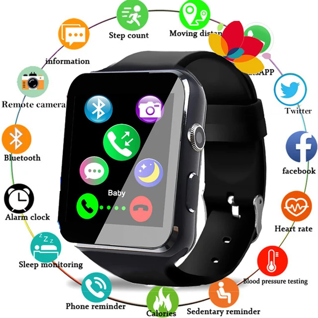 Стильные Новые смарт часы reloj inteligente relogio трекер монитор кровяные Часы montre smart kids