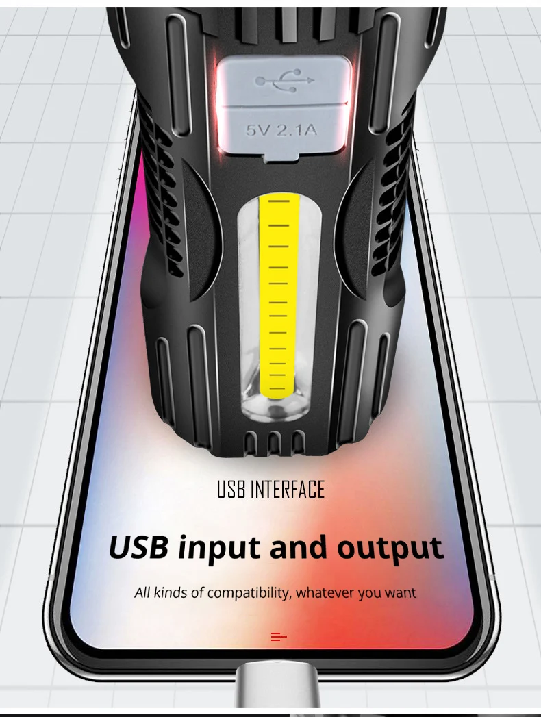 Многофункциональный al светодиодный светильник-вспышка USB Встроенный перезаряжаемый аккумулятор МОЩНЫЙ СВЕТИЛЬНИК T6+ COB фонарь с функцией внешнего аккумулятора для пеших прогулок