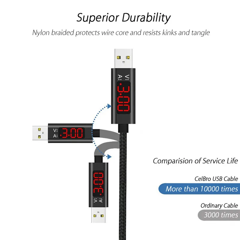 USB кабель Type C со светодиодным цифровым дисплеем быстрой зарядки 3 0 с 8 контактами